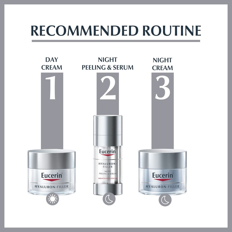 Eucerin Hyaluron-Filler Night Cream 50ml