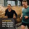 Gainful Hydration Powder Packets, Caffeine Free with Key Electrolytes Magnesium