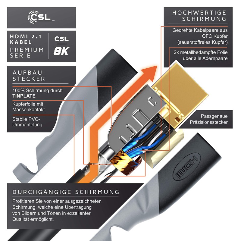 CSL Computer Ultra HD HDMI Cable with Connector and Touch