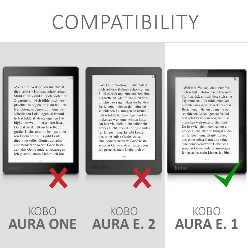 kwmobile Case Compatible with Kobo Aura Edition 1 Case -