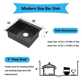 18x18 inch Drop in Bar Sink Black, Topmount Stainless Steel Small Kitchen Sink for Laundry Wet Bar Prep RV Office Outdoor Yard with Dish Grid and Basket Strainer