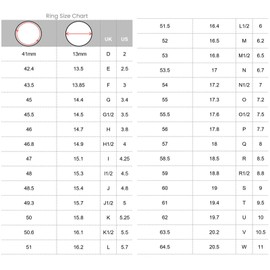 SUGARKITTEN LONDON Rhodium on Sterling Silver Full Eternity 2.1mm Channel Set Princess Cut CZ Wedding Ring (S)