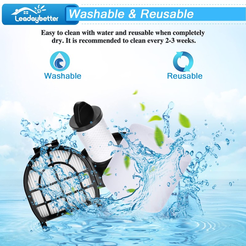 Leadaybetter Filter Replacement for Shark LZ600 LZ601 LZ602 LZ602C APEX
