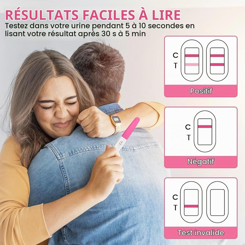 Pack of 5 Early Tests, Pregnancy Tests, High Sensitivity, Urine