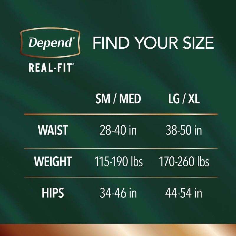 Depend Real Fit Incontinence Underwear for Men, Disposable, Maximum Absorbency,