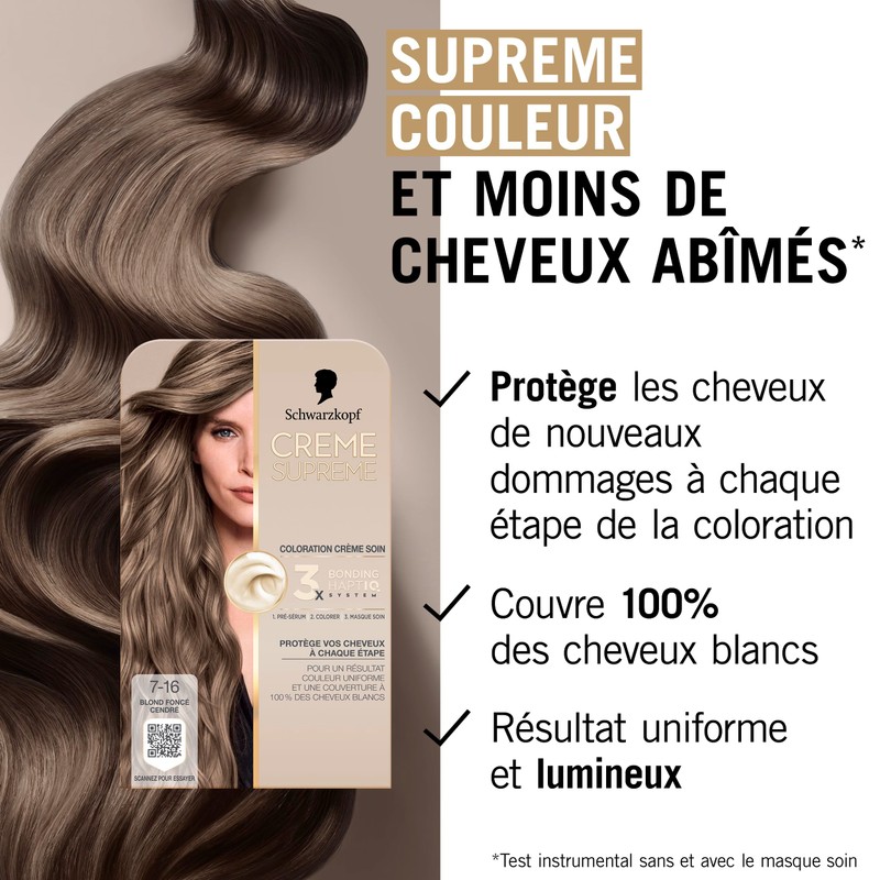 Schwarzkopf - Permanent Hair Colour - Supreme Result Cream -