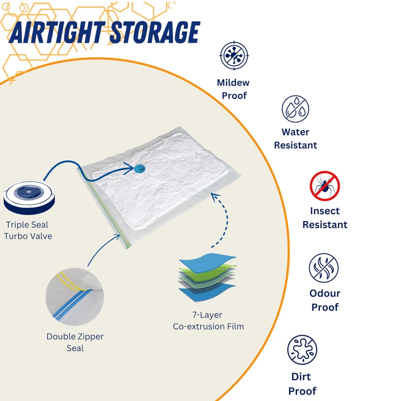 Vacuum Storage Bags for Clothes (Combo Pack of 6)