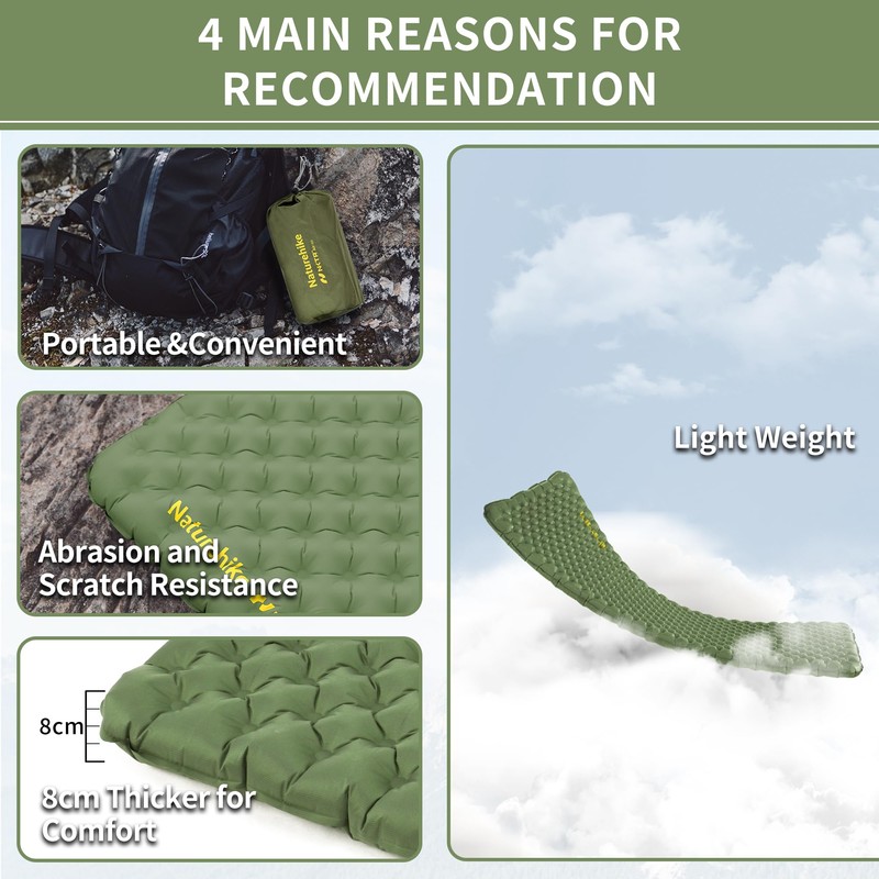 Naturehike 4.6 R - Cold Value Camping Sleeping Pad, 4