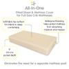 BreathableBaby All-in-One Fitted Sheet & Waterproof Cover, for 52" x