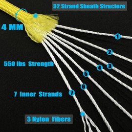 DDOUT 550 Paracord Rope 50ft, 4mm Thin Tactical Parachute Cord for Climbing, Camping, Tent, Clothsline, Survival Utility Rope, DIY Paracord Bracelet