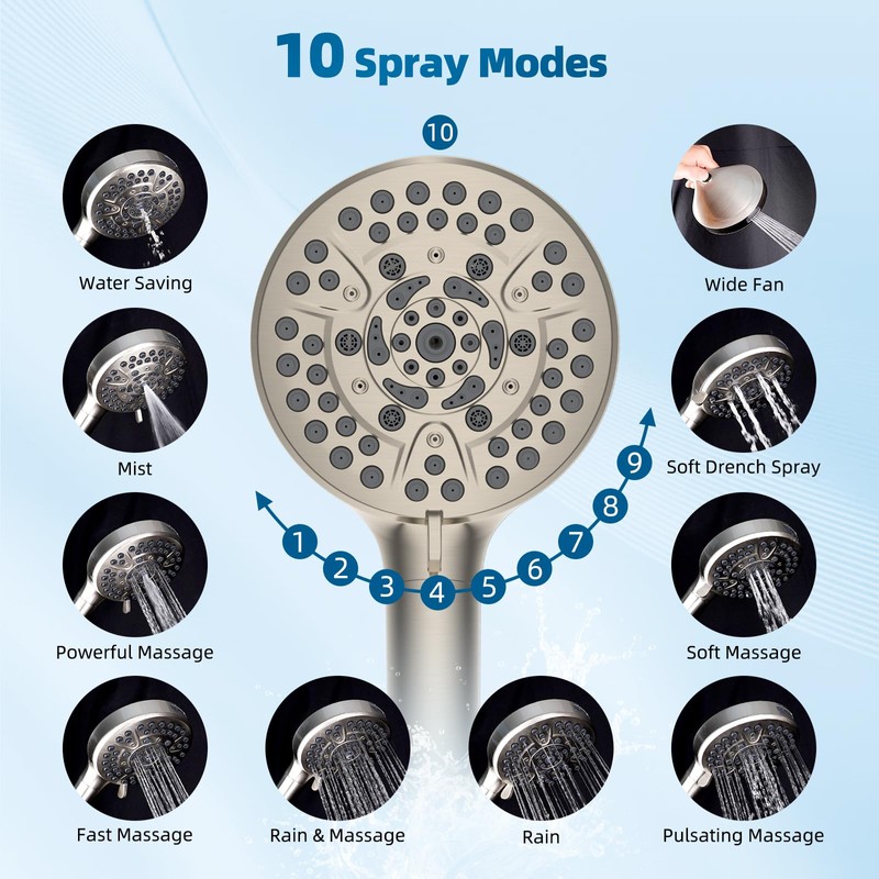 Hibbent All Metal Shower Head, 12'' High Pressure Rain Shower