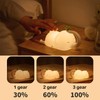 S NMT Cute Elephant Silicone Night Light LED Novelty Lamp