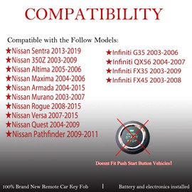 MechanMagic Key Fob Remote Replacement Fits for Nissan Sentra/Rogue/Versa/Armada/Quest/Murano/Infiniti FX35 FX45 2004-2019 CWTWB1U816 Keyless Entry Remote Control H0561-3AA0B 46 CHIP