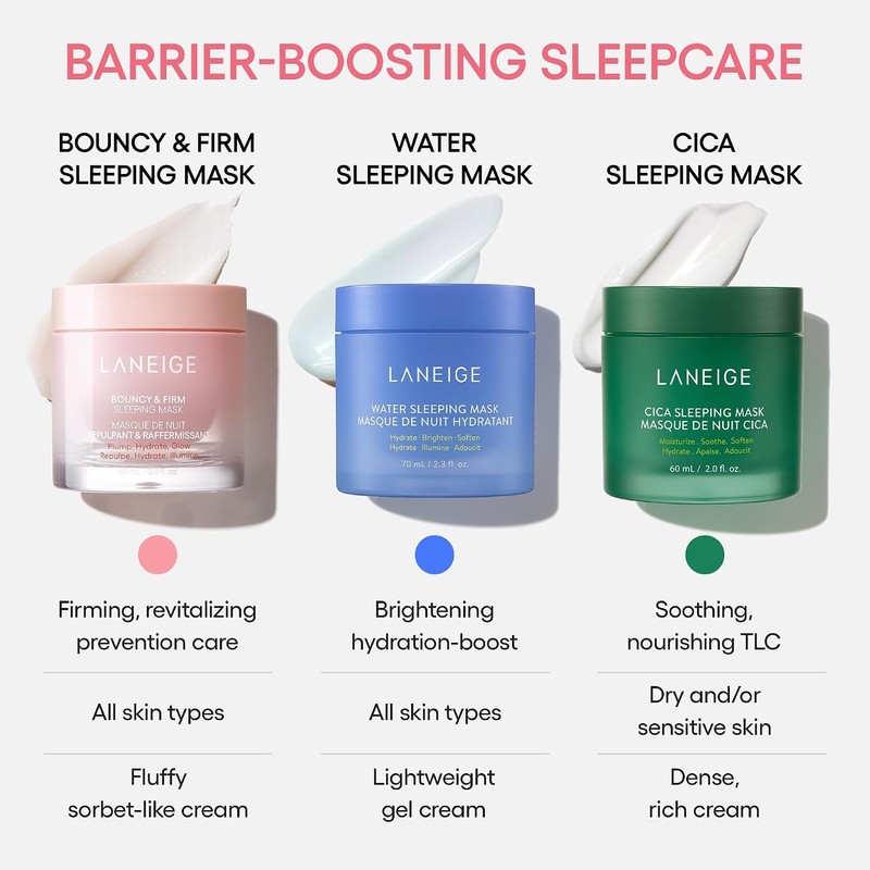 LANEIGE Laneige Cica Sleeping Mask (Mascarilla Nocturna Facial)
