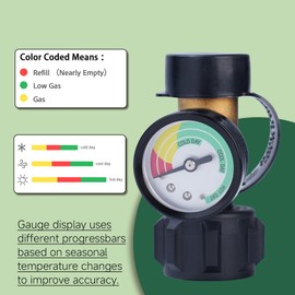 Rushare Upgraded Propane Tank Gauge for 5-40 lb Propane Tank, Propane Level Indicator, Perfect for Propane Heater, Fire Pit, Gas Grill and More, QCC1/Type 1 Connection