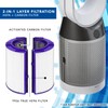 MaximalPower 360° Combi Glass HEPA + Carbon 2-in-1 Filter Compatible