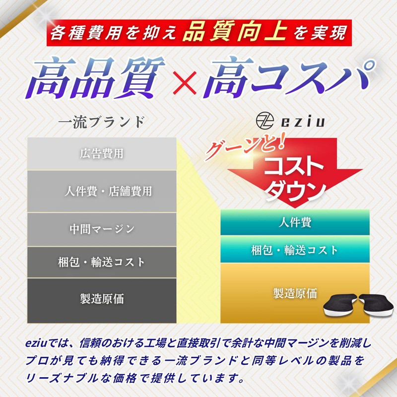 [Featured in Poco'ce × Expert Supervised] O-shaped legs corrective insole