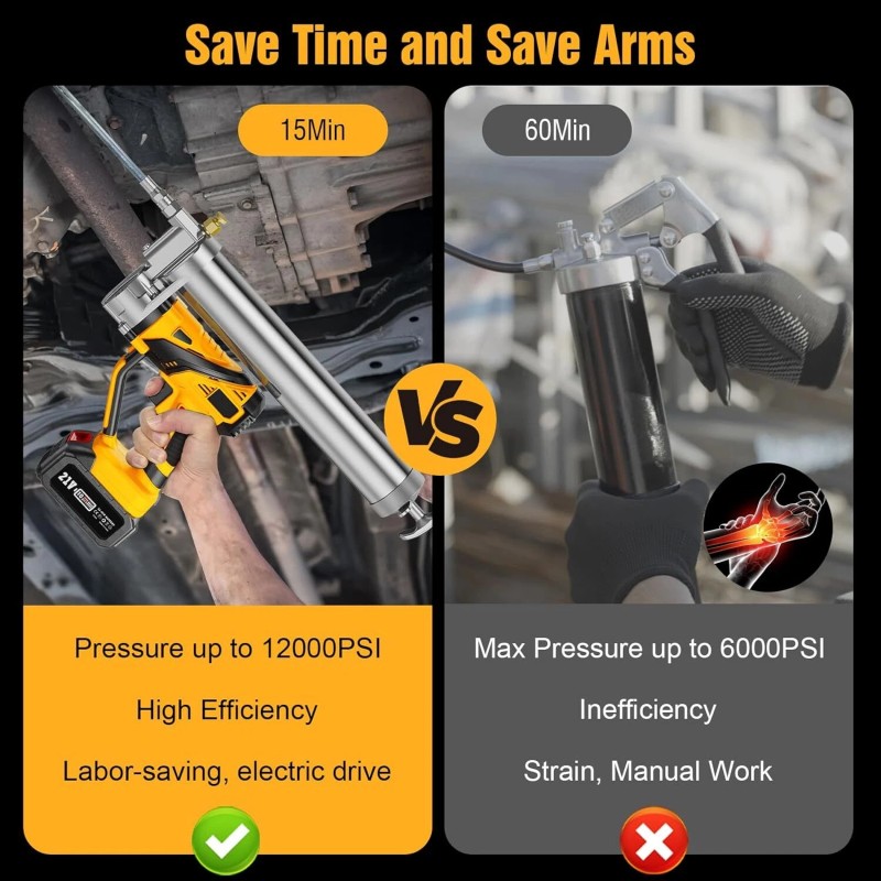 ‎TaskStar Electric Grease Gun,12,000 PSI Battery Operated Grease Gun 2xBattery&Char