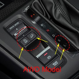 AOKIO Compatible with 2023 2024 2025 2026 Honda CRV Accessories Interior Center Console Frame Cover Gear Shift Panel Trim (Glossy Black AWD Model)
