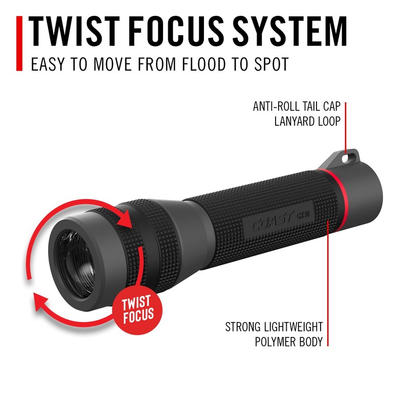 Coast GX30 2300 Lumen Waterproof Alkaline and Rechargeable Dual Power