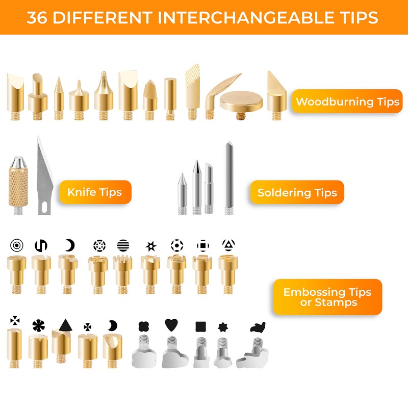 Premium Wood Burning Kit 42PCS | Complete Gift For An