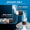 Hon&Guan 100mm Duct Connector with Backdraught Shutter 4 Inch Ducting