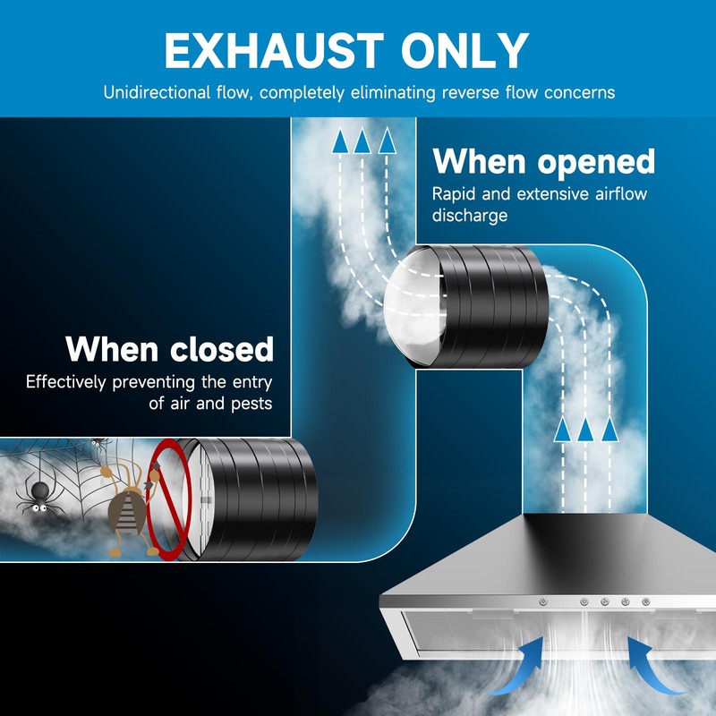 Hon&Guan 100mm Duct Connector with Backdraught Shutter 4 Inch Ducting