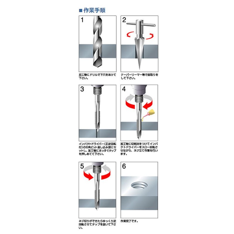 Onishi Kogyo Hexagonal Shaft Point Tap, M10 x 1.5