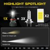 Chemini H8/H11 LED Headlight Bulb for Car High/Low Beam Headlight