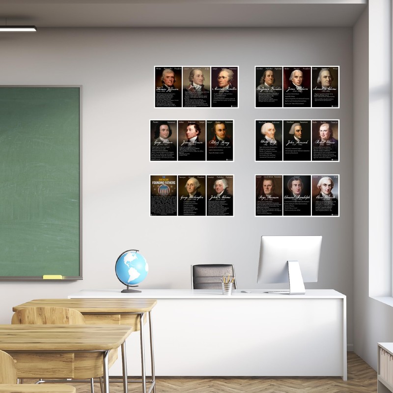 Founding Fathers US history 9 posters pack LAMINATED LAMINATED (9x18L)