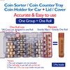 Flidnozi Coin Sorter Coin Counter Tray, 2pcs Mini Coin Holder