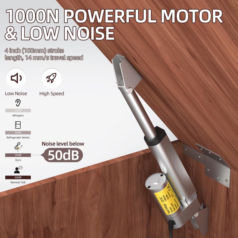 RVMARINEPAT Linear Motion Actuator Fast Speed 14 mm/s 1000N with