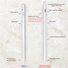 Active Stylus Pen for ios tablet Tablet with Magnetic Attachment,