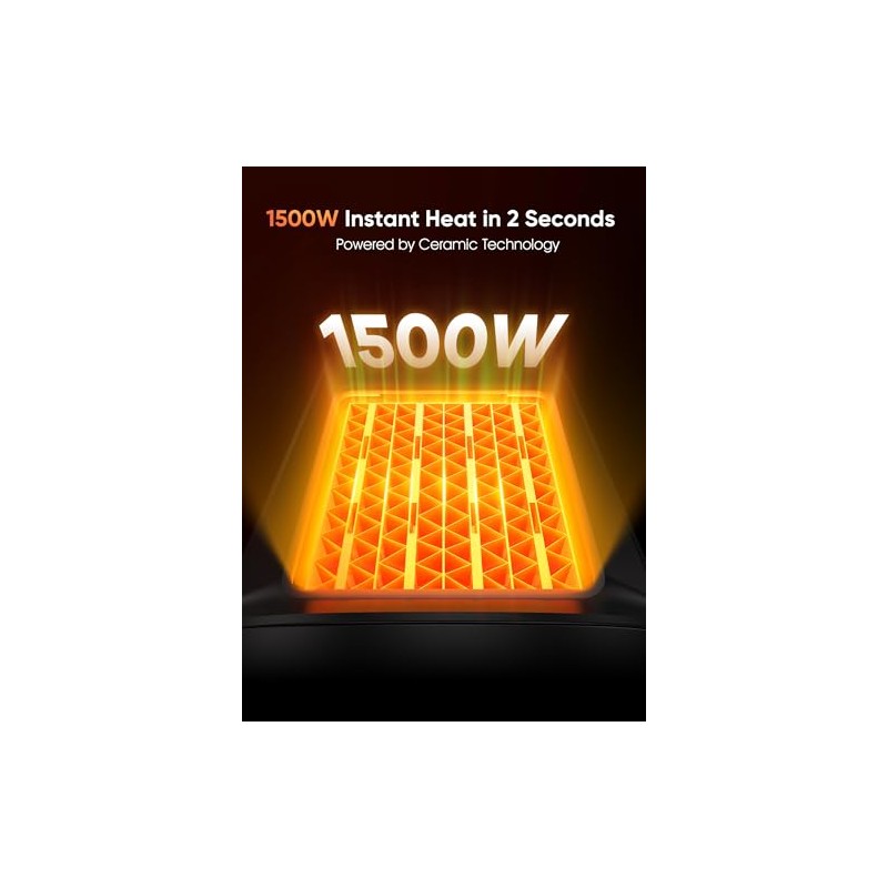 GiveBest Space Heater, 1500W Portable Heaters for Indoor Use, PTC