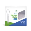 Comfy Package Comfy Package [100 Pack] Heavy Duty Disposable Clear
