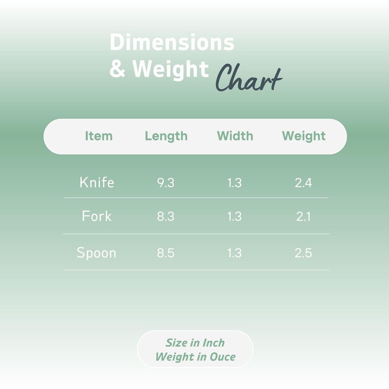 3-Piece Adaptive Utensils Set - 42° Angled Parkinsons Utensils, 2.5
