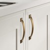GIYURO 10 Pack 5 Inch Cabinet Pulls Antique Brass Kitchen