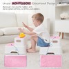Harwaya Two Step Stools for Toddlers Girls, Small Kids Step