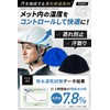 CHELABO Inner Cap 【Made in Japan with Soft, Non-Tightening Design】