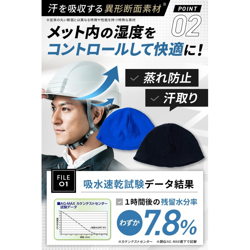 CHELABO Inner Cap 【Made in Japan with Soft, Non-Tightening Design】