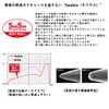DAIWA Lure, 21 Monthly Beauty Prisoner, 0.3 oz (10 g),