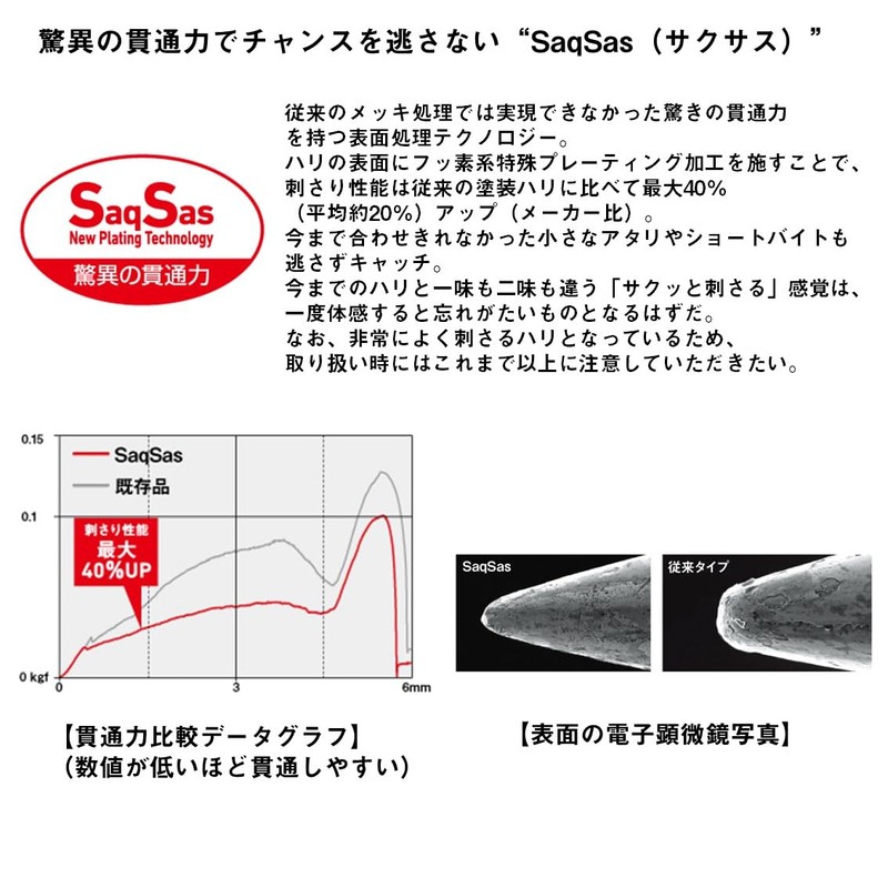 DAIWA Lure, 21 Monthly Beauty Prisoner, 0.3 oz (10 g),