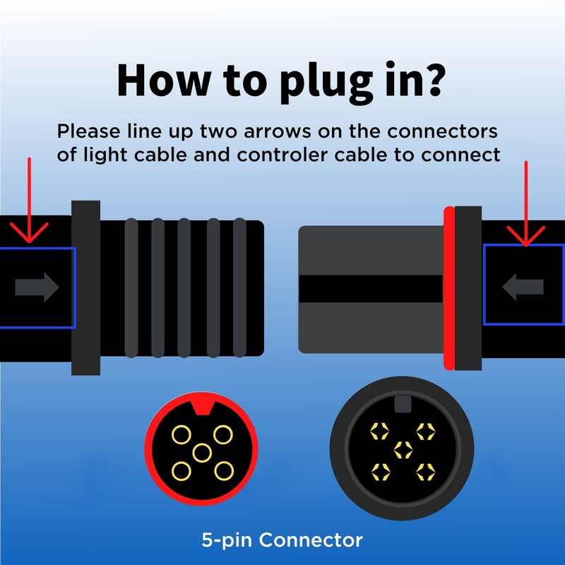 Lominie WiFi Controller for Lominie Freshwater Saltwater Aquarium Light (WiFi