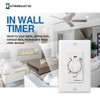 Intermatic SW12HWK 12-Hour Spring Wound Timer, White - Energy Efficient