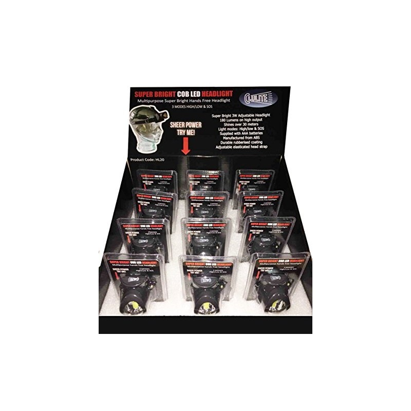 LED Mini COB LED Headlight (8 per display)