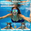 Swimming Goggles, 2 Pack Swim Goggles Wide View Anti Fog