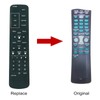 ECONTROLLY Universal Replace Remote Control Compatible with SANYO FXVS FXVR
