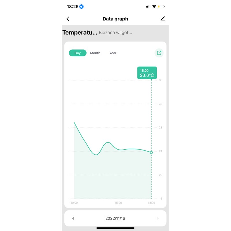 Sone Smart One WiFi Tuya Temperature and Humidity Sensor