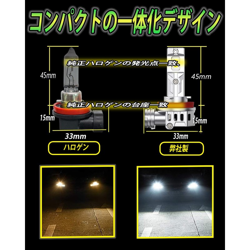 GULATALL H8/H9/H11/H16 LED Headlight, Explosive Light, 18,000 LM, For Vehicle