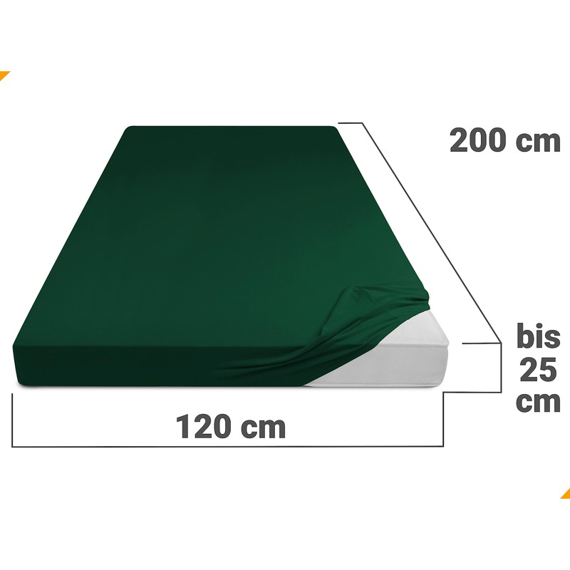 Classic Jersey Fitted Sheet Available In 34 Colours and 6